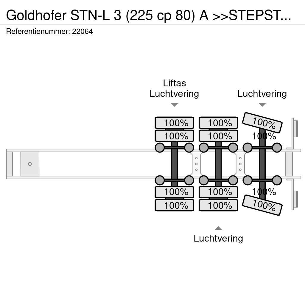 Goldhofer STN-L 3 (225 cp 80) A >>STEPSTAR<< (CARGOPLUS® tyr Låg lastande semi trailer