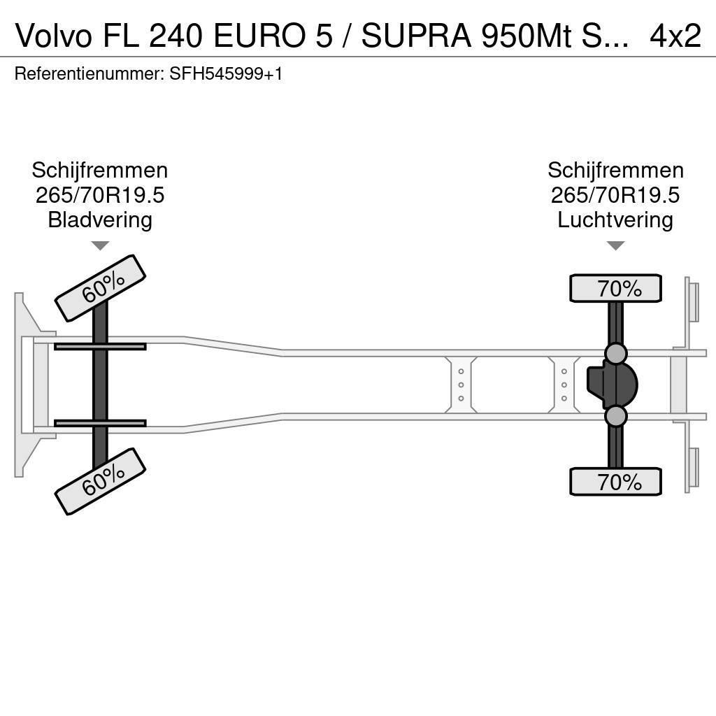 Volvo FL 240 EURO 5 / SUPRA 950Mt SILENT / CARRIER / MUL Skåpbilar Kyl/Frys/Värme