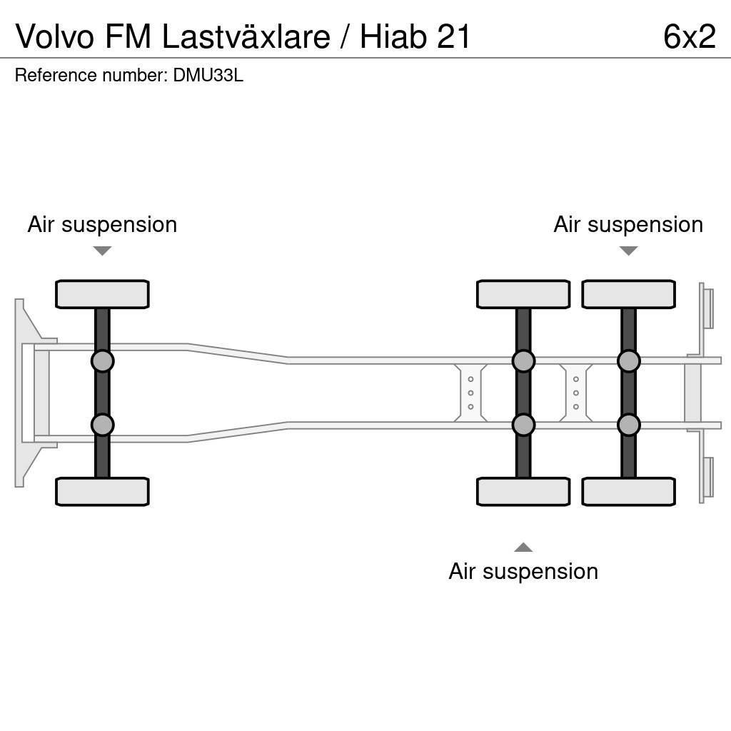Volvo FM Lastväxlare / Hiab 21 Lastväxlare/Krokbilar