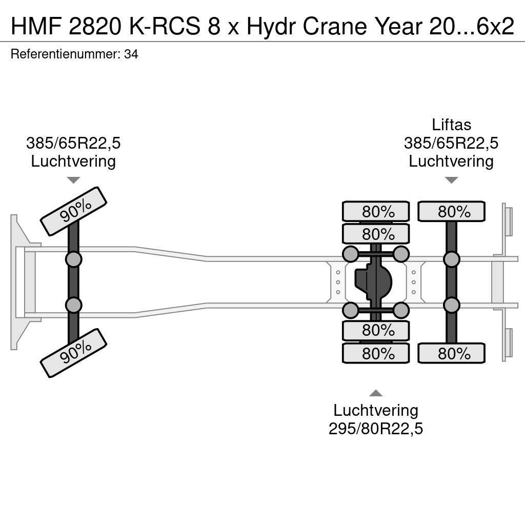 HMF 2820 K-RCS 8 x Hydr Crane Year 2019 Volvo FH 460 6 Allterrängkranar