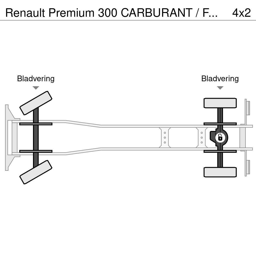 Renault Premium 300 CARBURANT / FUEL 13500L - SUSPENSION L Tankbilar