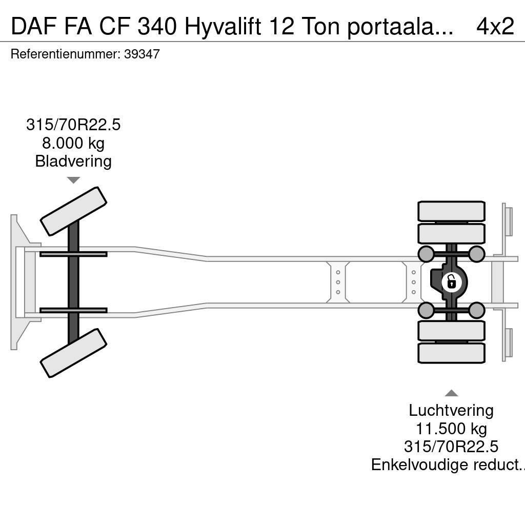 DAF FA CF 340 Hyvalift 12 Ton portaalarmsysteem Liftdumperbilar