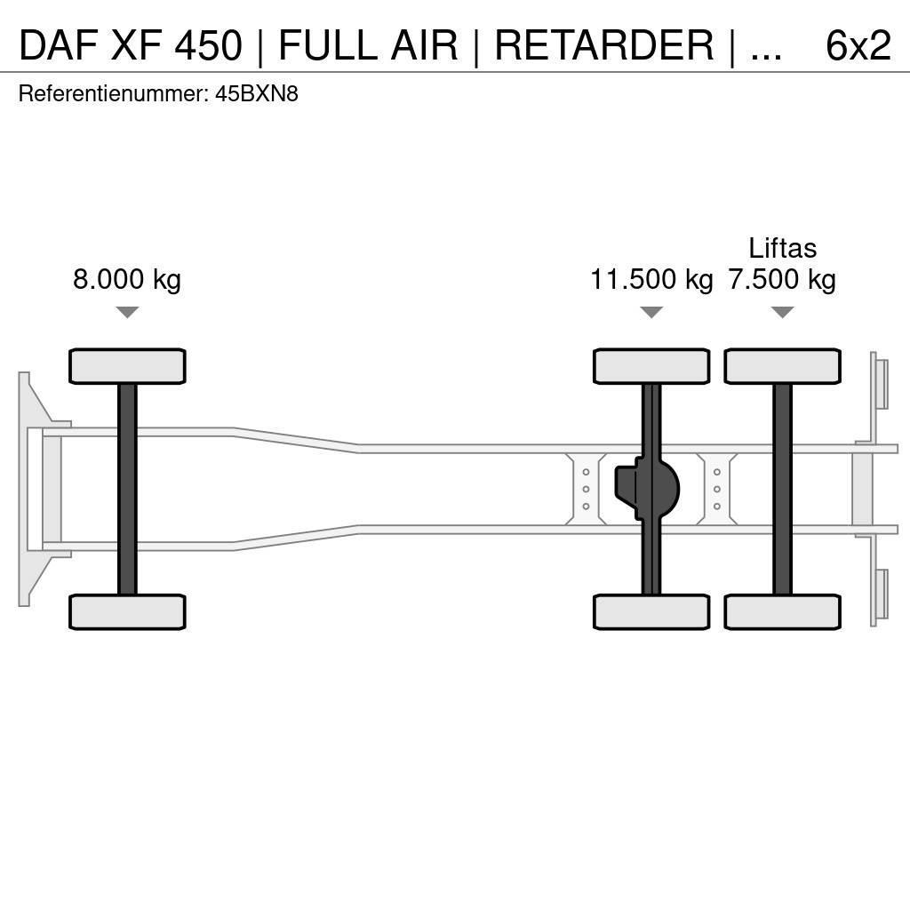 DAF XF 450 | FULL AIR | RETARDER | MACHINE LOW LOADER Biltransportbilar