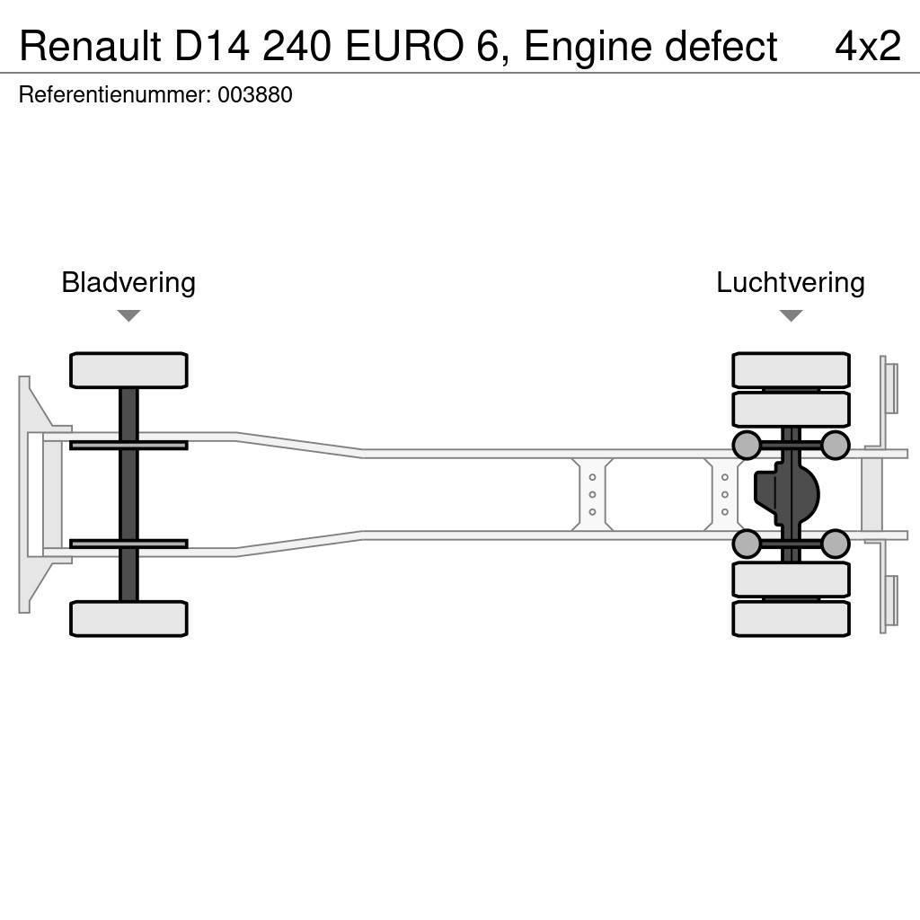 Renault D14 240 EURO 6, Engine defect Skåpbilar