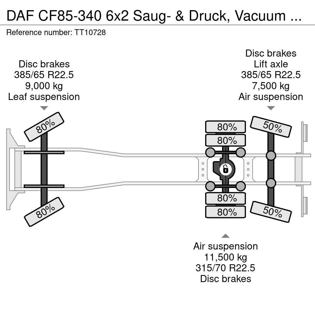 DAF CF85-340 6x2 Saug- & Druck, Vacuum 15.5 M3 NO Pump Tankbilar