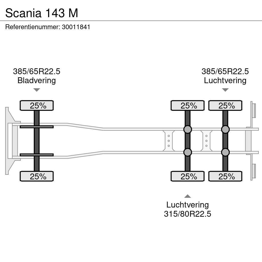 Scania 143 M Kranbilar