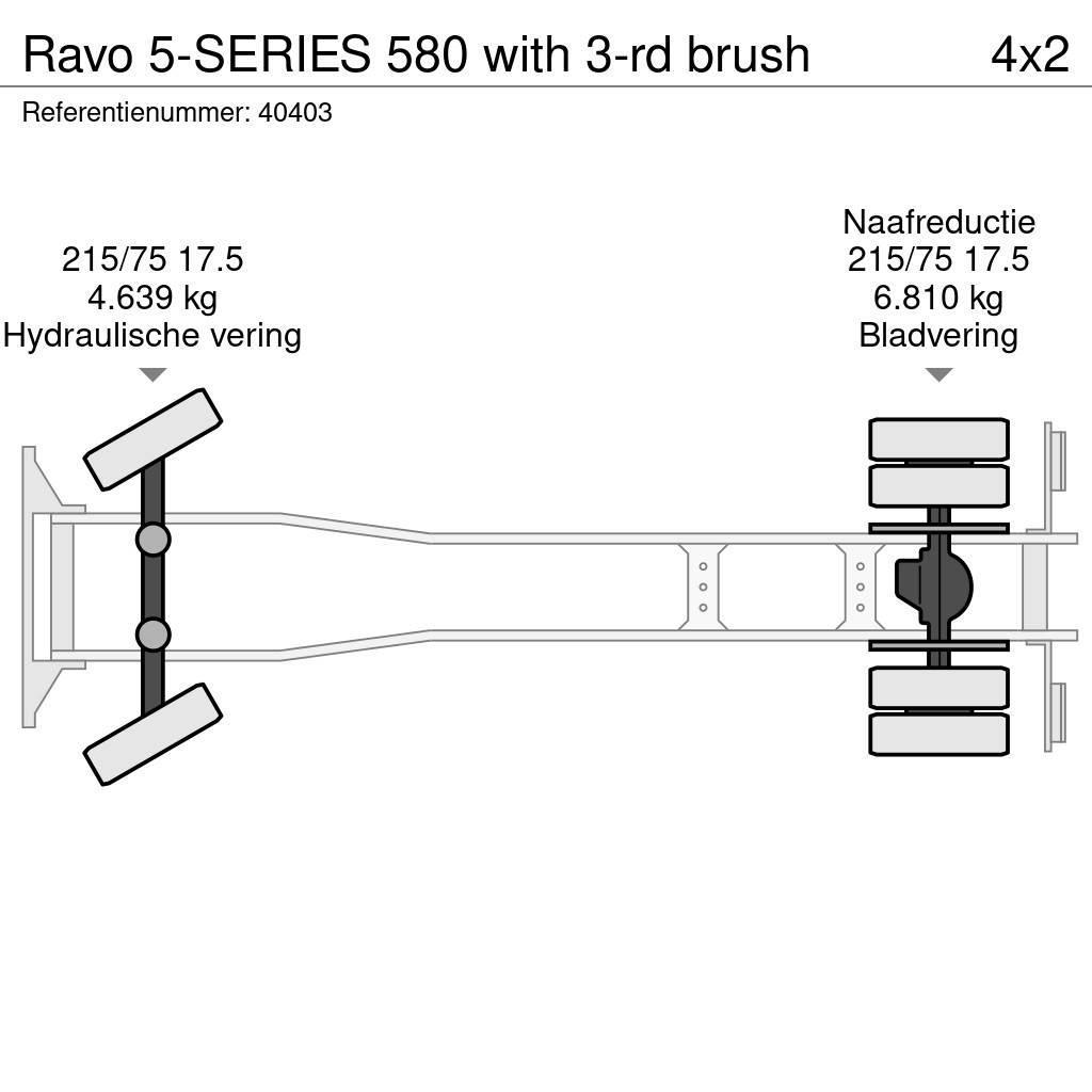 Ravo 5-SERIES 580 with 3-rd brush Sopmaskiner
