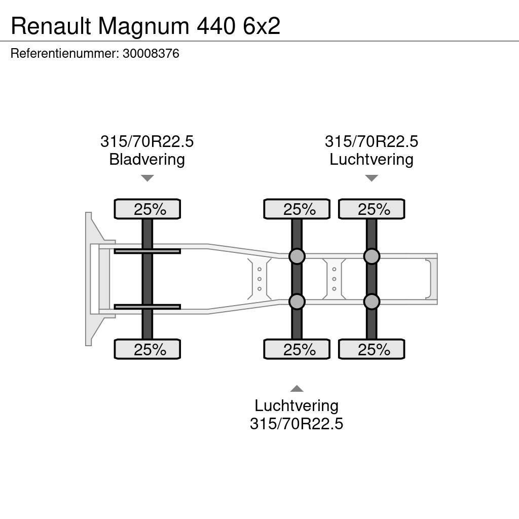 Renault Magnum 440 6x2 Dragbilar
