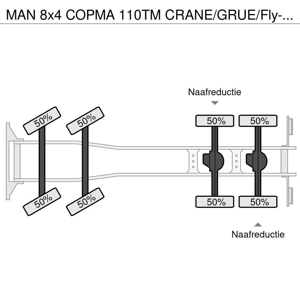 MAN 8x4 COPMA 110TM CRANE/GRUE/Fly-Jib/LIER/WINDE/EURO Allterrängkranar