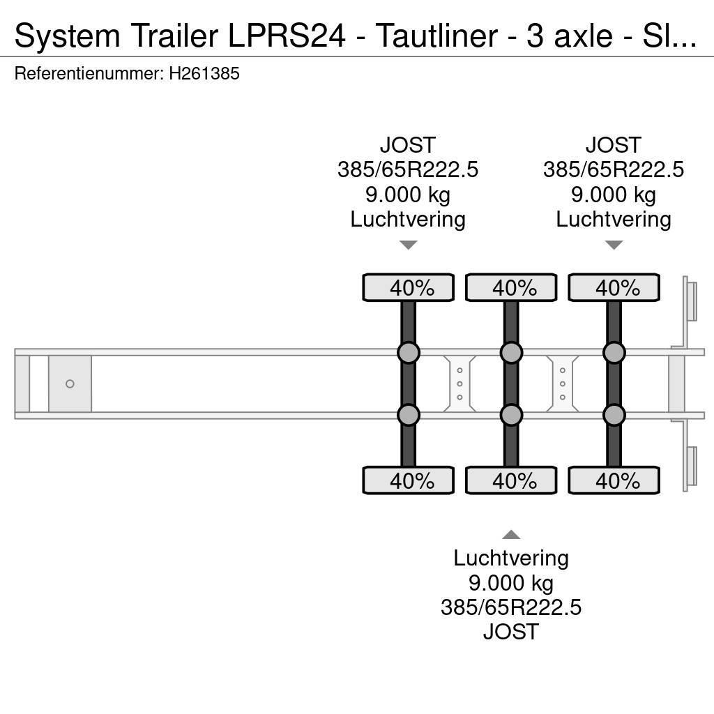  SYSTEM TRAILER LPRS24 - Tautliner - 3 axle - Slidi Kapelltrailer