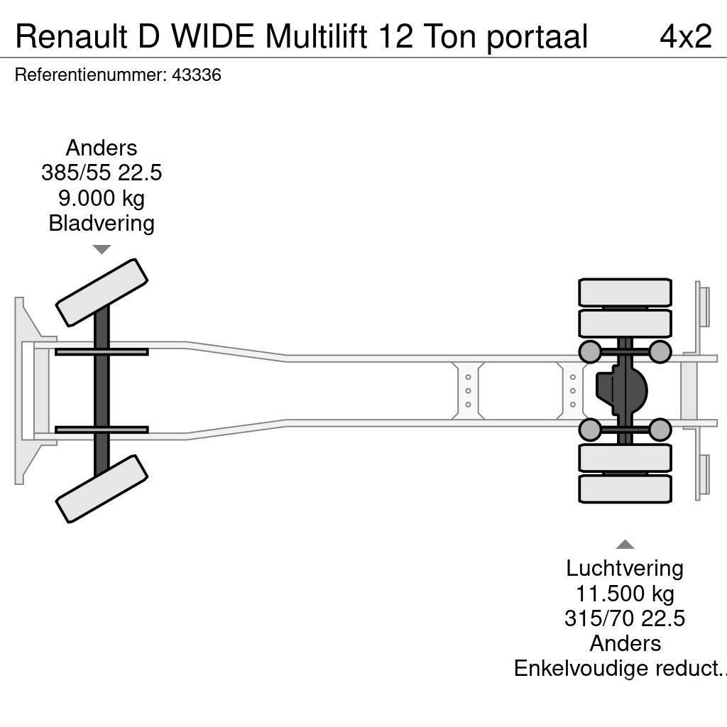 Renault D WIDE Multilift 12 Ton portaal Liftdumperbilar