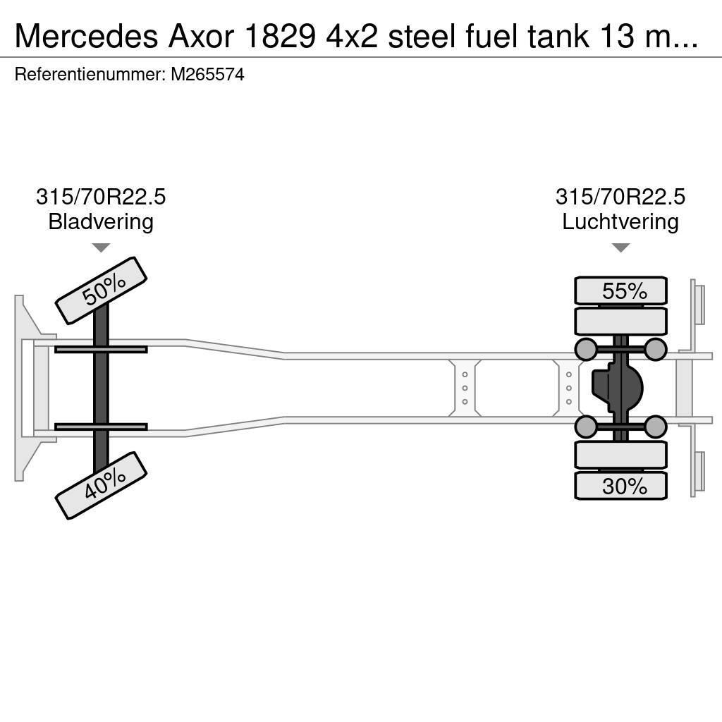 Mercedes-Benz Axor 1829 4x2 steel fuel tank 13 m3 / 5 comp / ADR Tankbilar