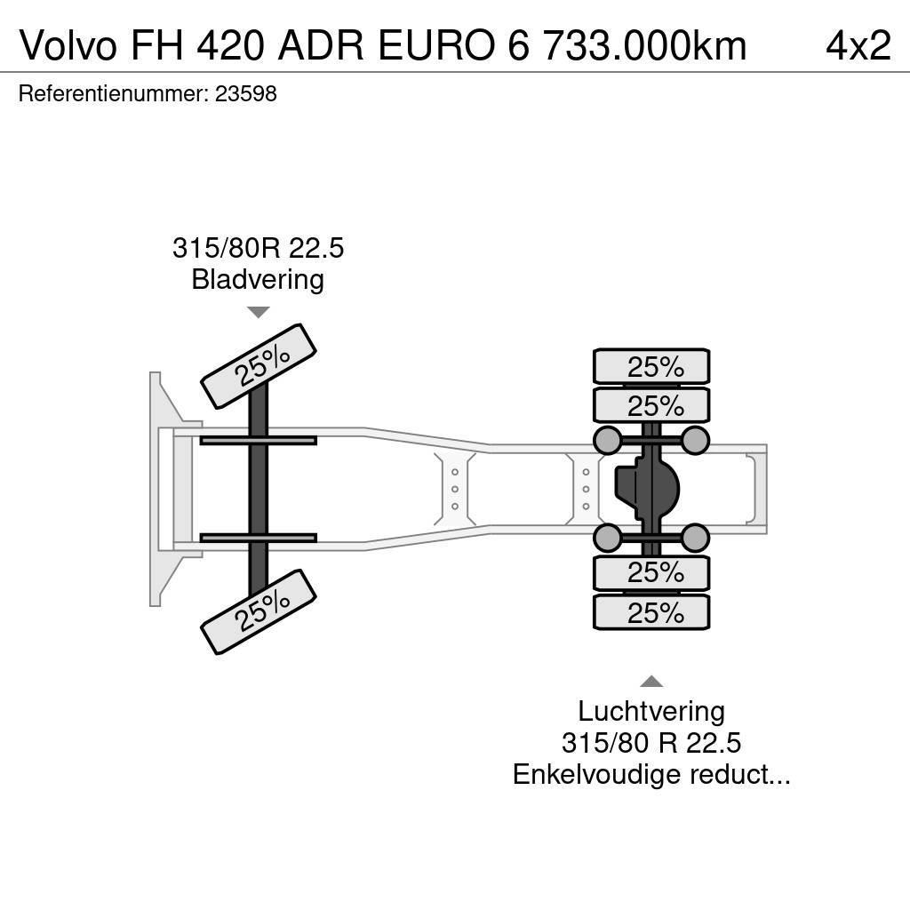 Volvo FH 420 ADR EURO 6 733.000km Dragbilar