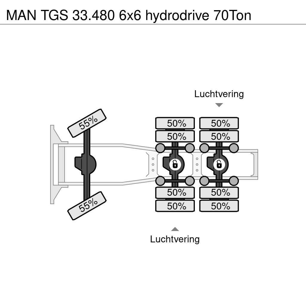 MAN TGS 33.480 6x6 hydrodrive 70Ton Dragbilar