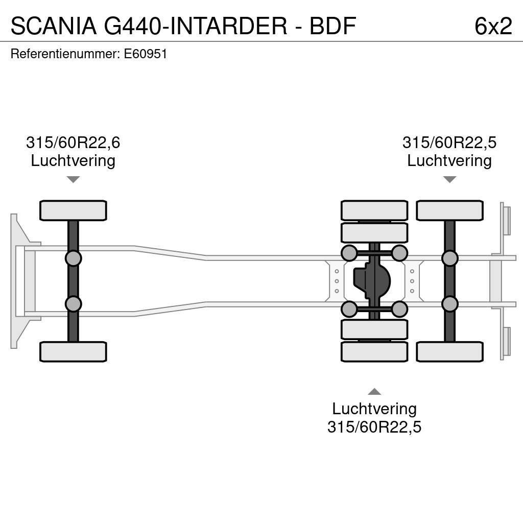 Scania G440-INTARDER - BDF Lastväxlare med kabellift