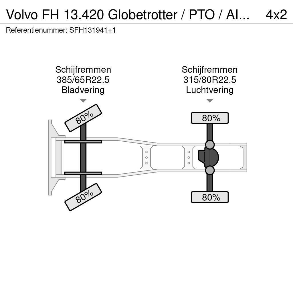 Volvo FH 13.420 Globetrotter / PTO / AIRCO / VEB Dragbilar