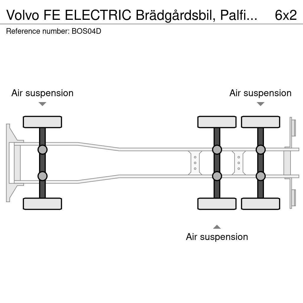 Volvo FE ELECTRIC Brädgårdsbil, Palfinger 19 Flakbilar