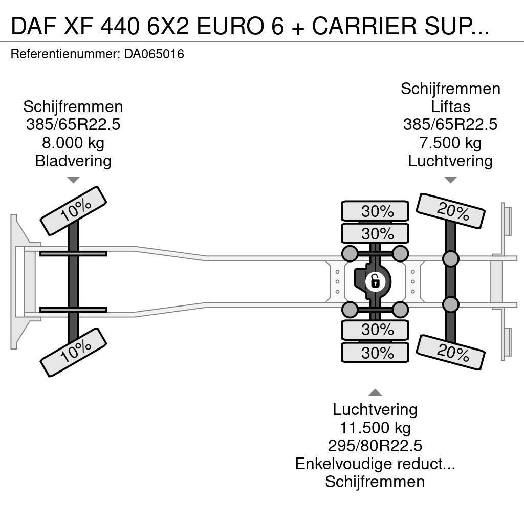 DAF XF 440 6X2 EURO 6 + CARRIER SUPRA 850 + DHOLLANDIA Skåpbilar Kyl/Frys/Värme