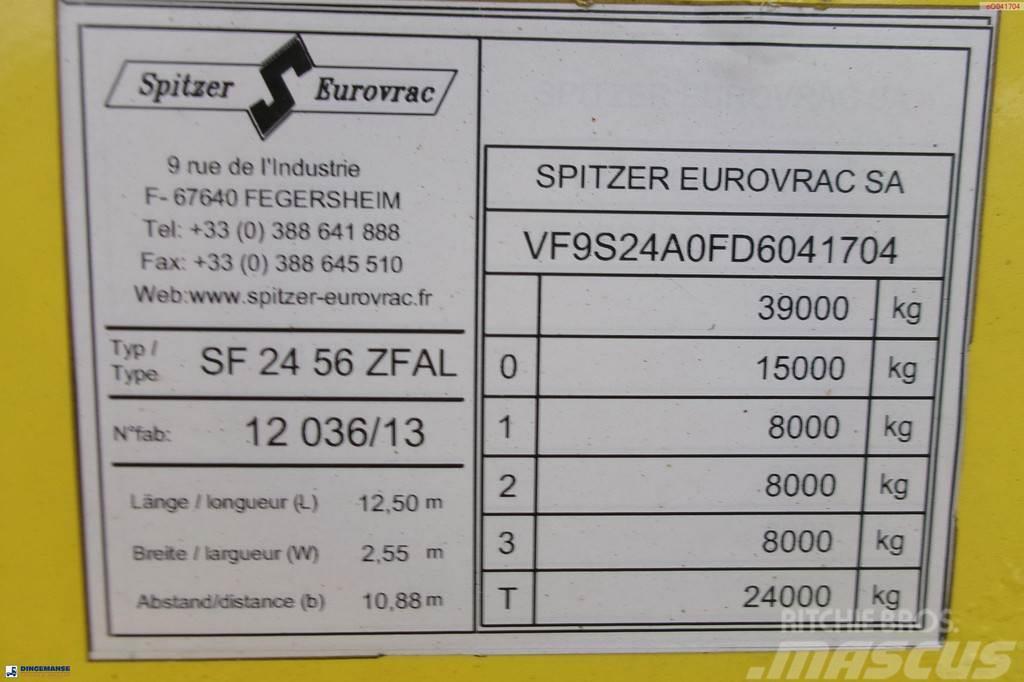 Spitzer Powder tank alu 56 m3 / 1 comp (food grade) Tanktrailer