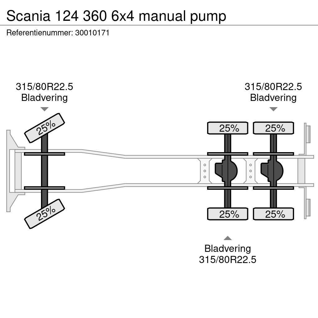 Scania 124 360 6x4 manual pump Tippbilar