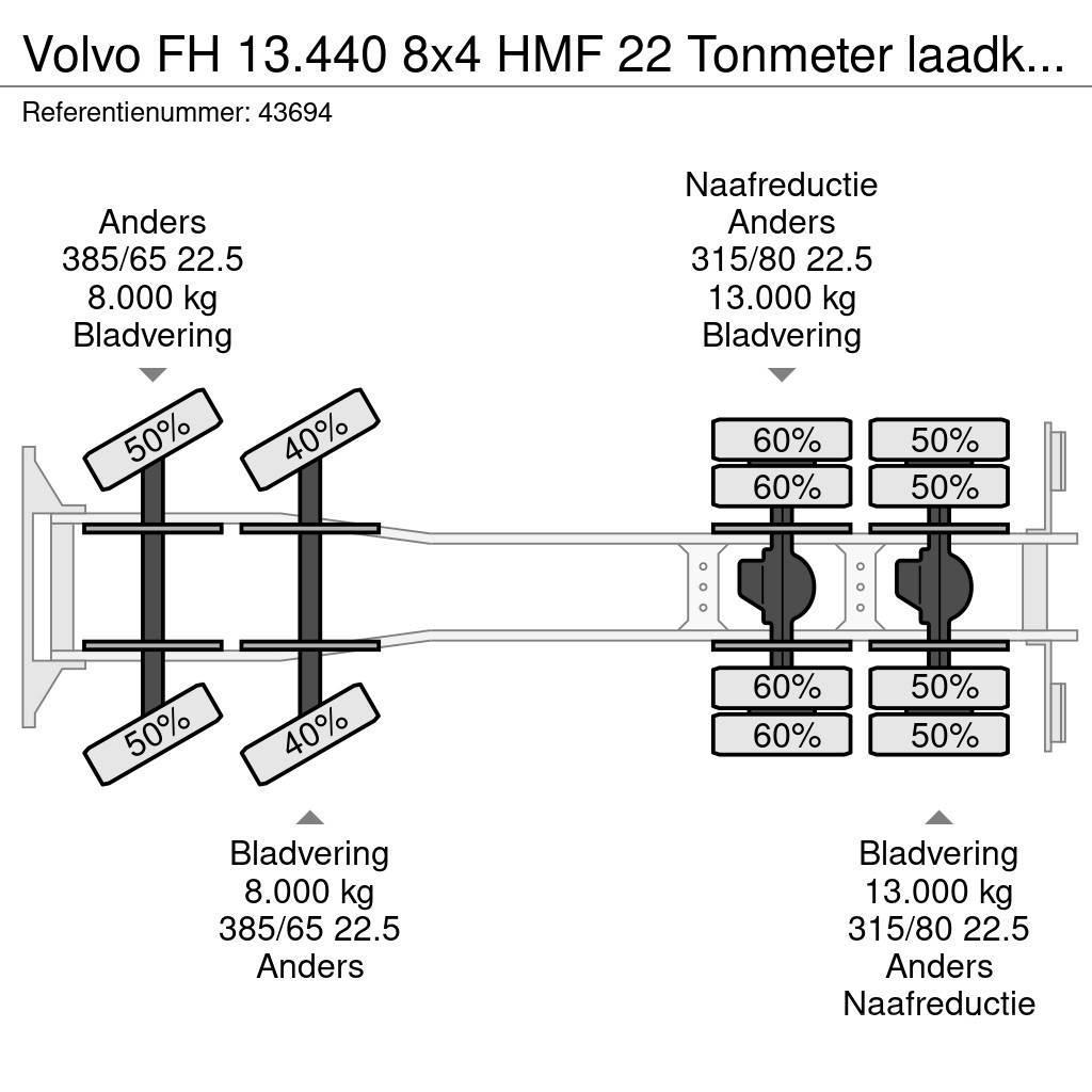 Volvo FH 13.440 8x4 HMF 22 Tonmeter laadkraan Lastväxlare/Krokbilar