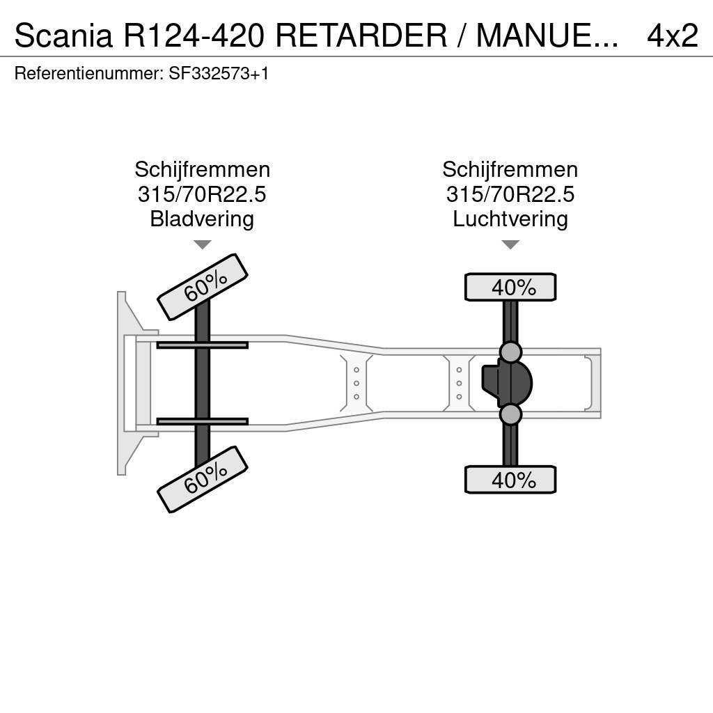 Scania R124-420 RETARDER / MANUEL / AIRCO Dragbilar
