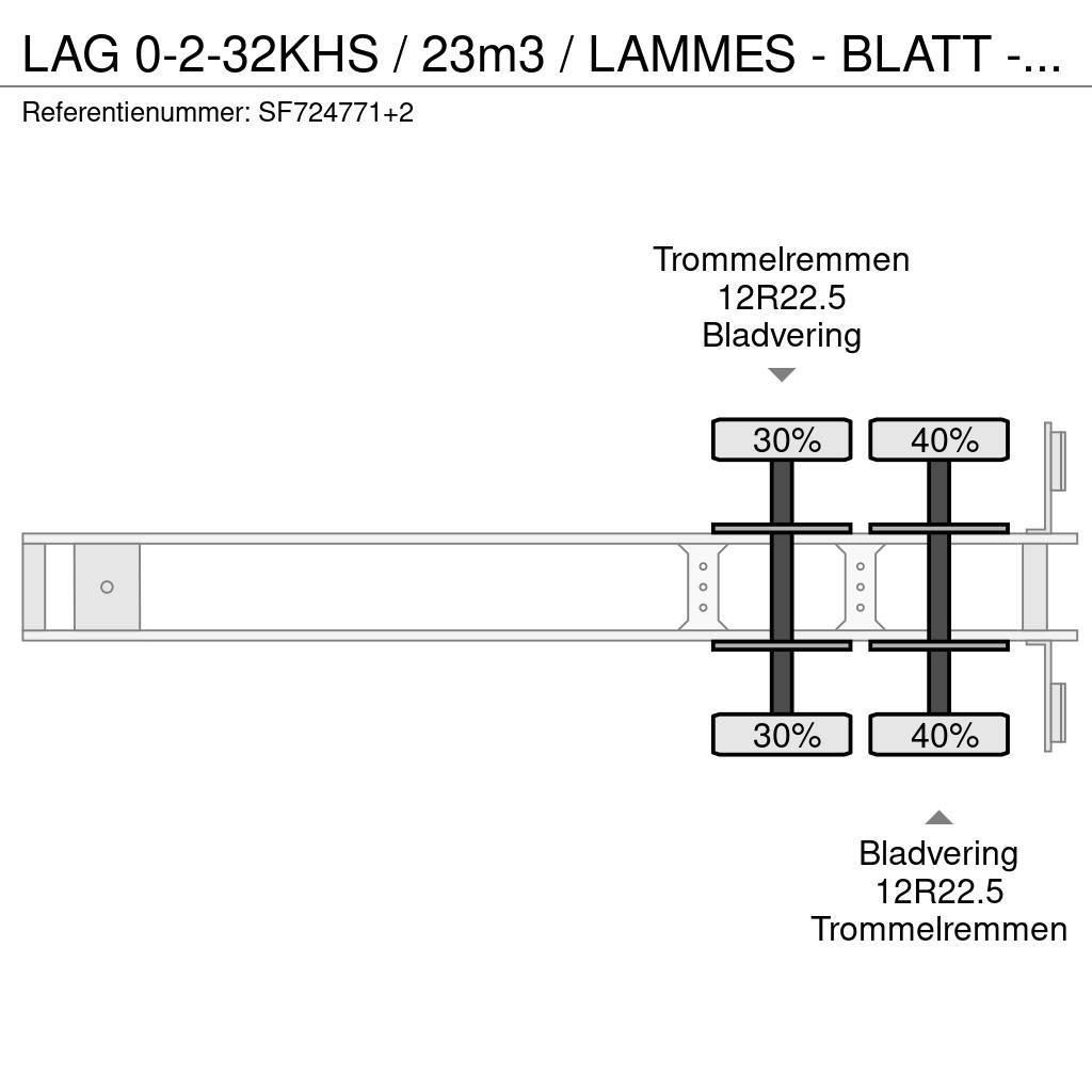 LAG 0-2-32KHS / 23m3 / LAMMES - BLATT - SPRING / Tipptrailer