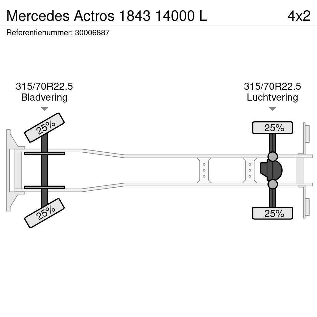 Mercedes-Benz Actros 1843 14000 L Tankbilar