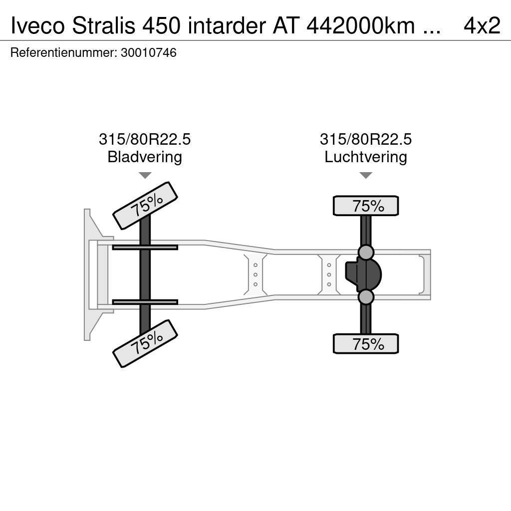 Iveco Stralis 450 intarder AT 442000km TOP 1a Dragbilar