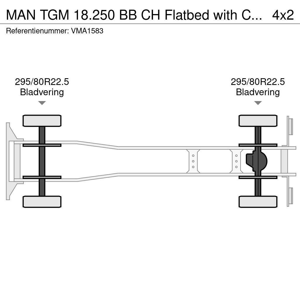 MAN TGM 18.250 BB CH Flatbed with Crane Allterrängkranar