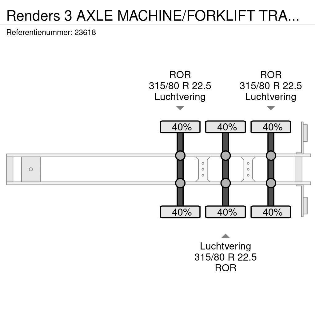 Renders 3 AXLE MACHINE/FORKLIFT TRANSPORT TRAILER Övriga Trailers