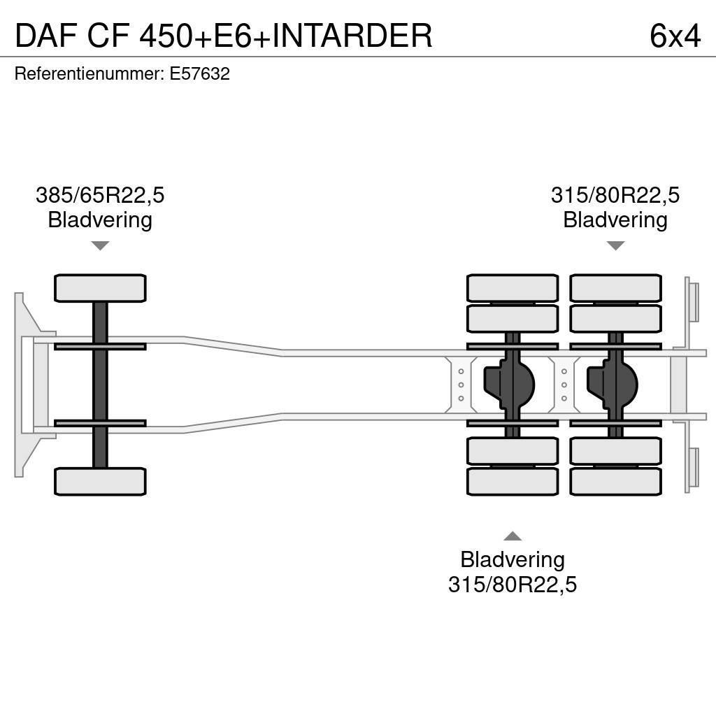 DAF CF 450+E6+INTARDER Växelflak-/Containerbilar