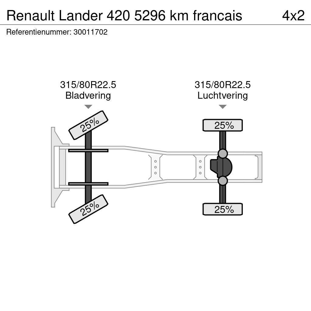 Renault Lander 420 5296 km francais Dragbilar