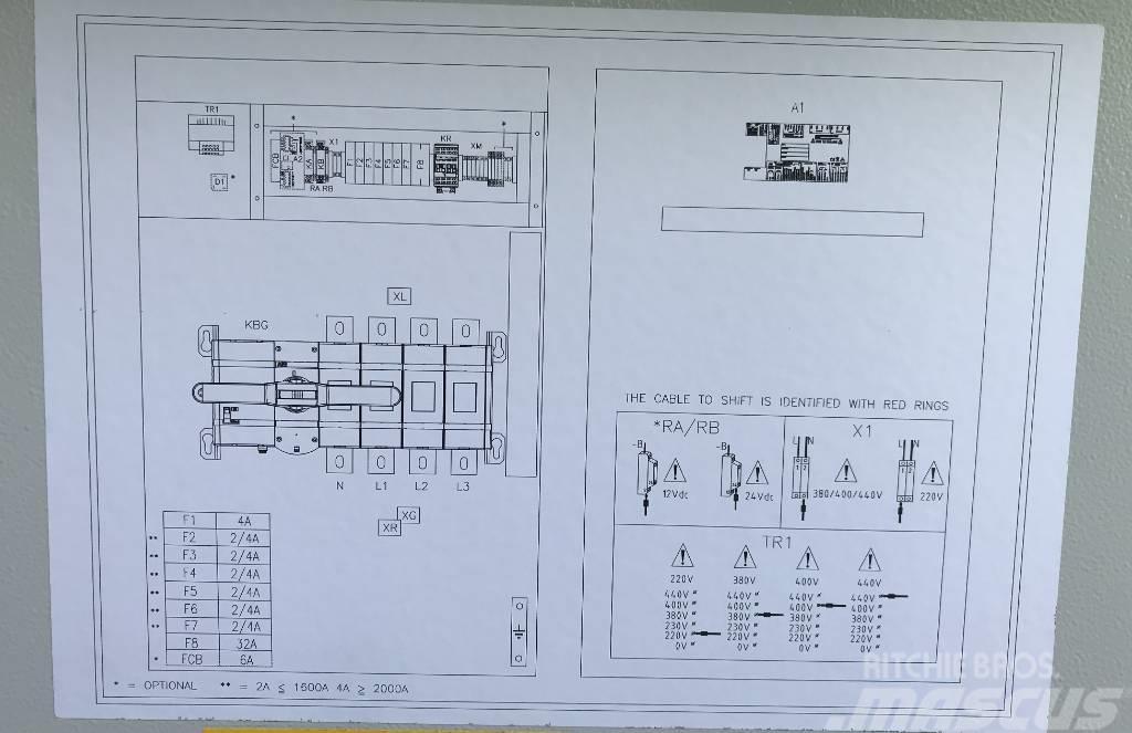 ATS Panel 2.500A - Max 1.730 kVA - DPX-27513 Övrigt