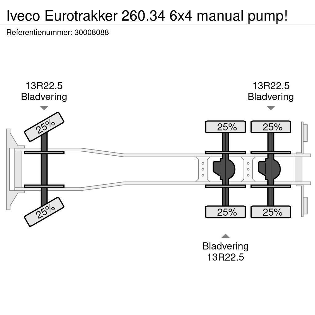 Iveco Eurotrakker 260.34 6x4 manual pump! Chassier