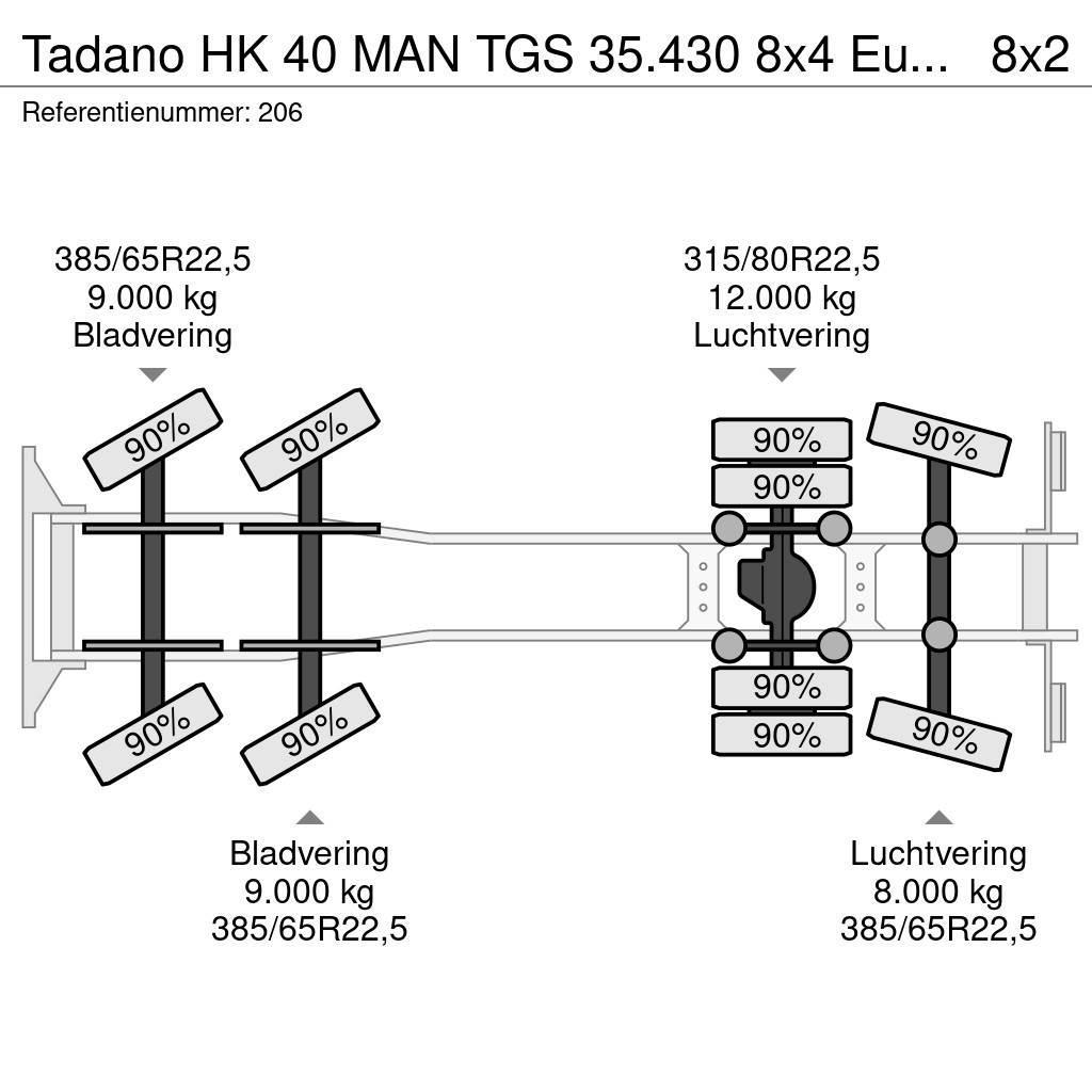 Tadano HK 40 MAN TGS 35.430 8x4 Euro 6 Hydrodrive! Allterrängkranar