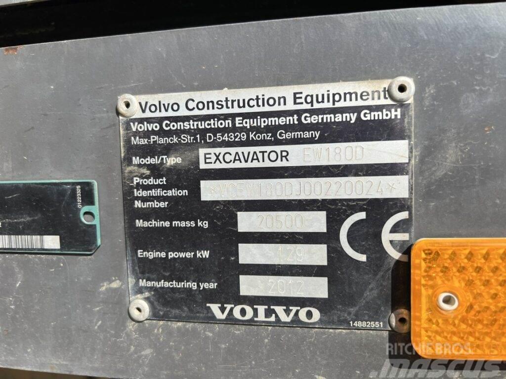 Volvo EW180D Hjulgrävare