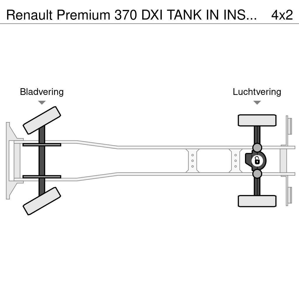 Renault Premium 370 DXI TANK IN INSULATED STAINLESS STEEL Tankbilar