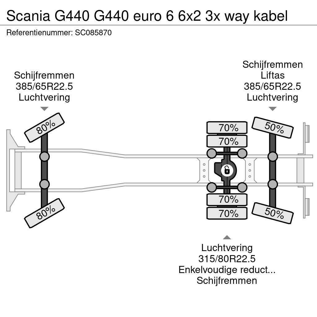Scania G440 G440 euro 6 6x2 3x way kabel Lastväxlare/Krokbilar
