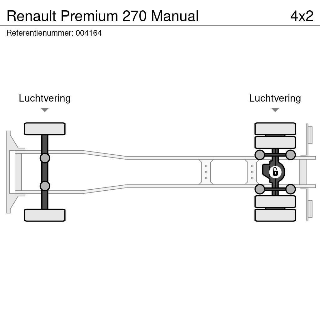 Renault Premium 270 Manual Flakbilar