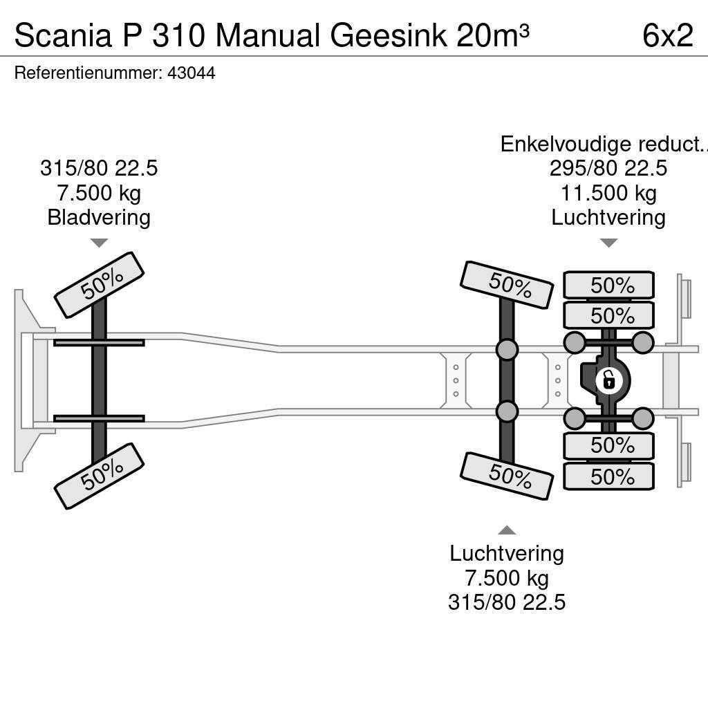 Scania P 310 Manual Geesink 20m³ Sopbilar