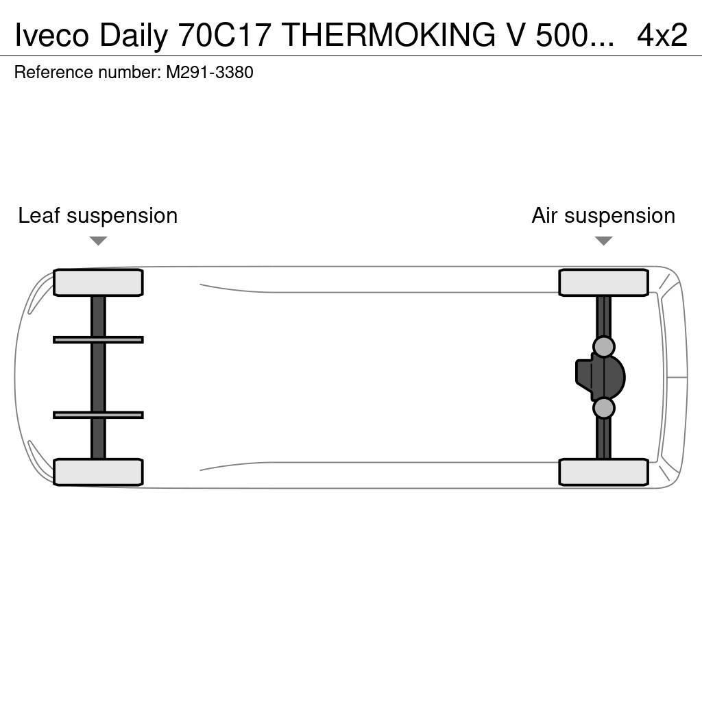 Iveco Daily 70C17 THERMOKING V 500 MAX / BOX L=4955 mm Skåp Kyl/Frys/Värme