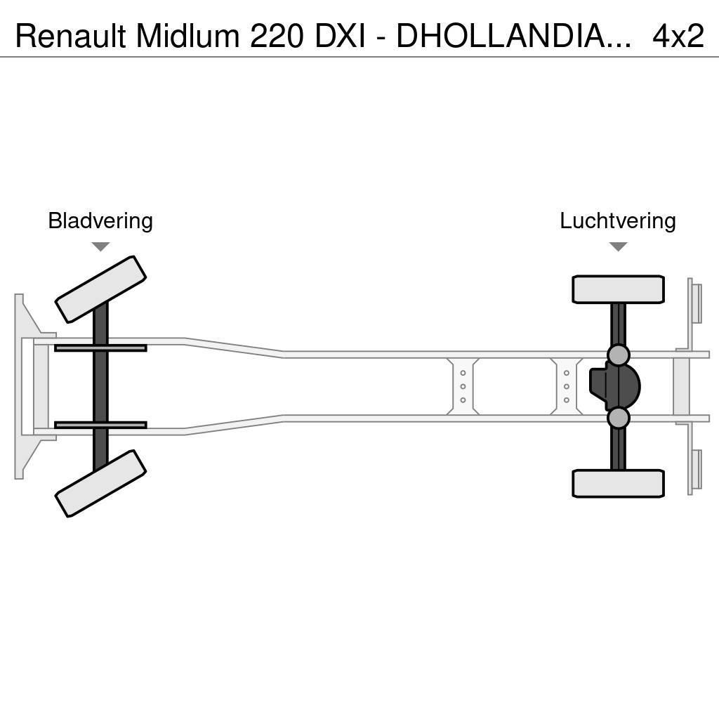 Renault Midlum 220 DXI - DHOLLANDIA TAIL LIFT 1500KG - AUT Skåpbilar