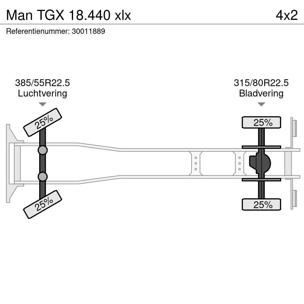 MAN TGX 18.440 xlx Växelflak-/Containerbilar