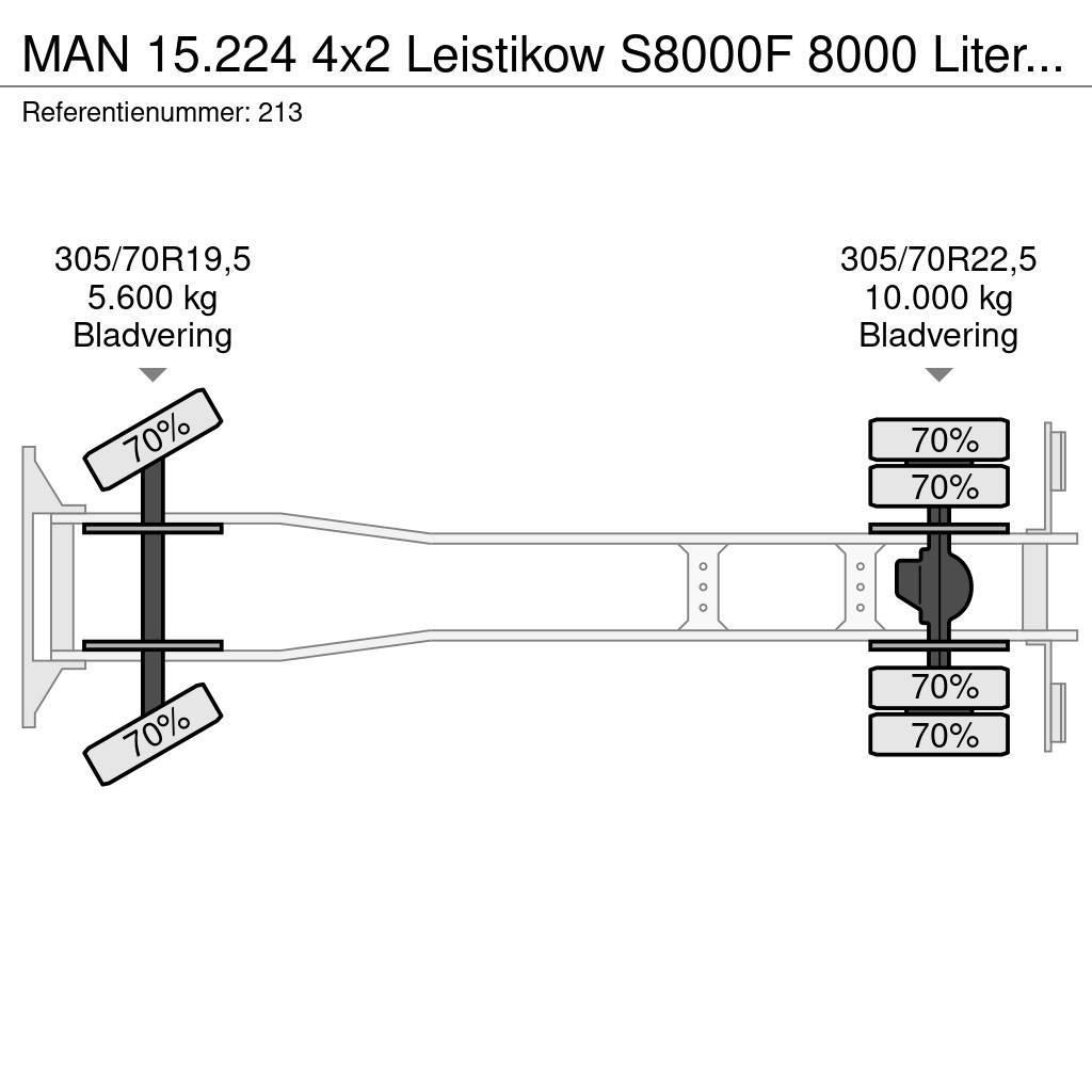 MAN 15.224 4x2 Leistikow S8000F 8000 Liter German Truc Slamsugningsbil