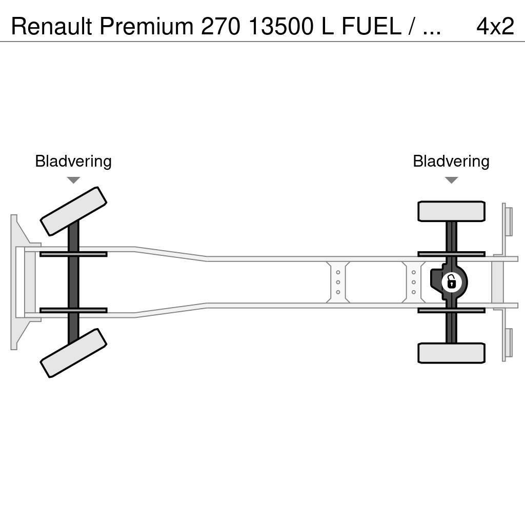 Renault Premium 270 13500 L FUEL / CARBURANT TRUCK - 5 COM Tankbilar