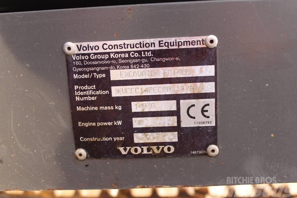 Volvo EC 140 E / Pyörittäjä, Novatron 3D, 2 kauhaa Bandgrävare