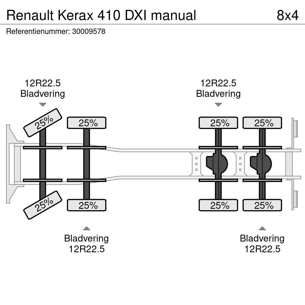 Renault Kerax 410 DXI manual Cementbil