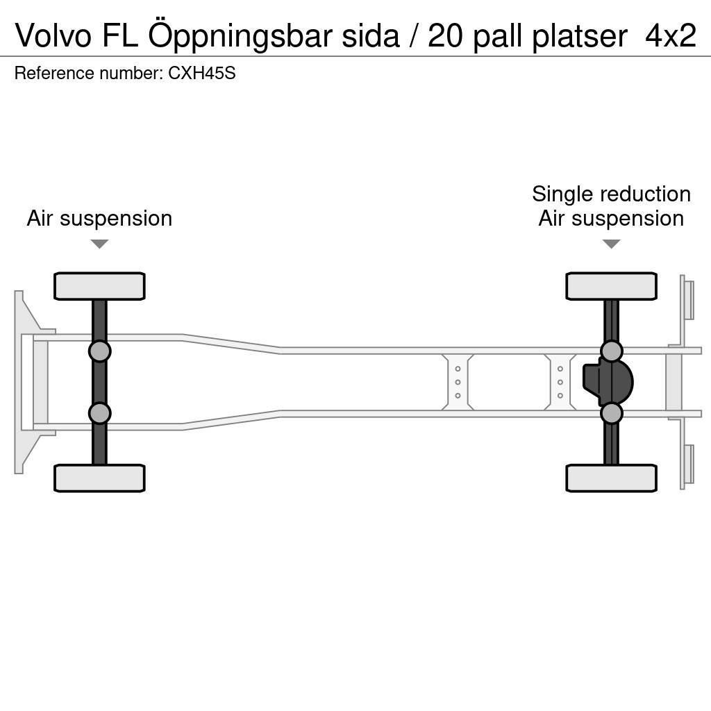 Volvo FL Öppningsbar sida / 20 pall platser Skåpbilar