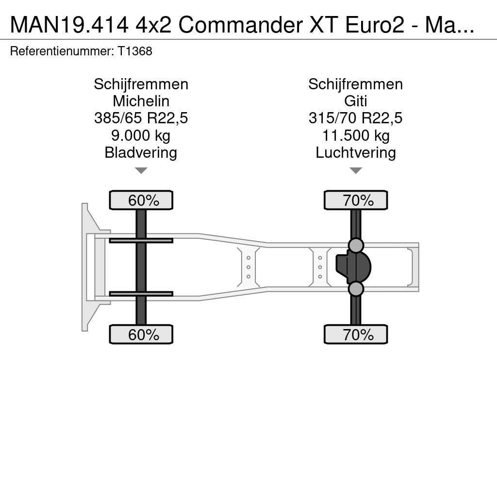 MAN 19.414 4x2 Commander XT Euro2 - Manual - MKG HLK30 Dragbilar